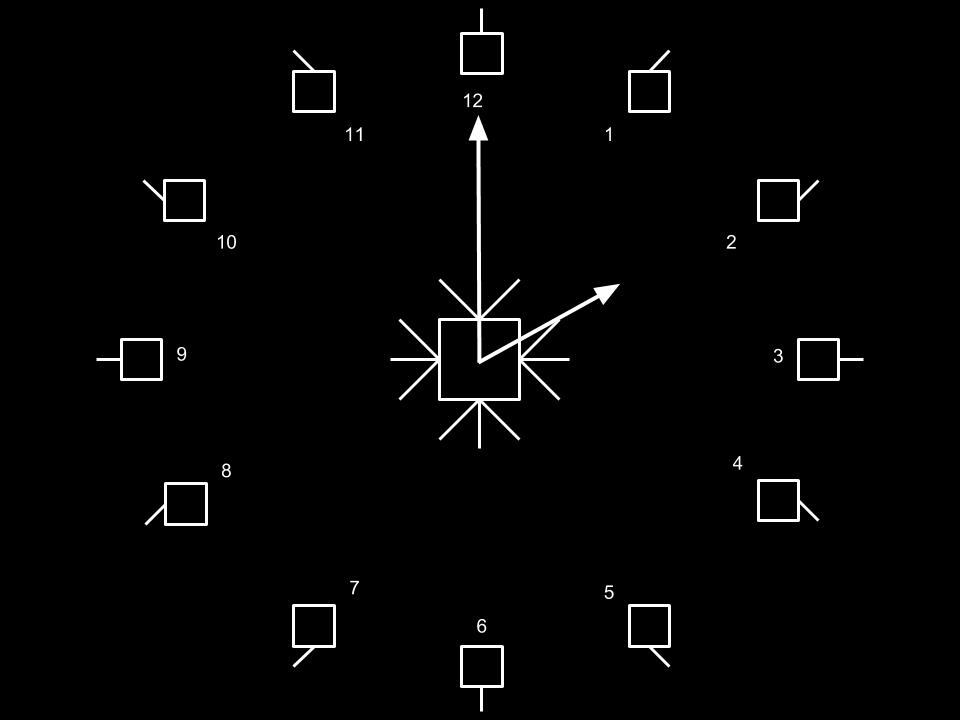 *Symecord Clock Layout